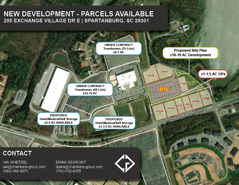 Commercial for Sale or Lease 205 Exchange Village Dr E, Spartanburg, SC 29301