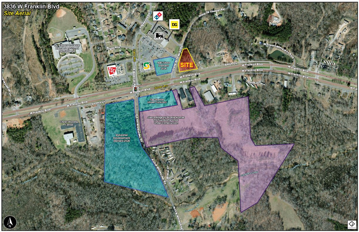 Commercial Ground Lease or Sale 3836 W Franklin Blvd, Gastonia, NC 28052