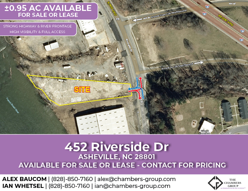 Riverfront Commercial Property Available -- 452 Riverside Dr, Asheville, NC 28801 West Asheville River Arts District