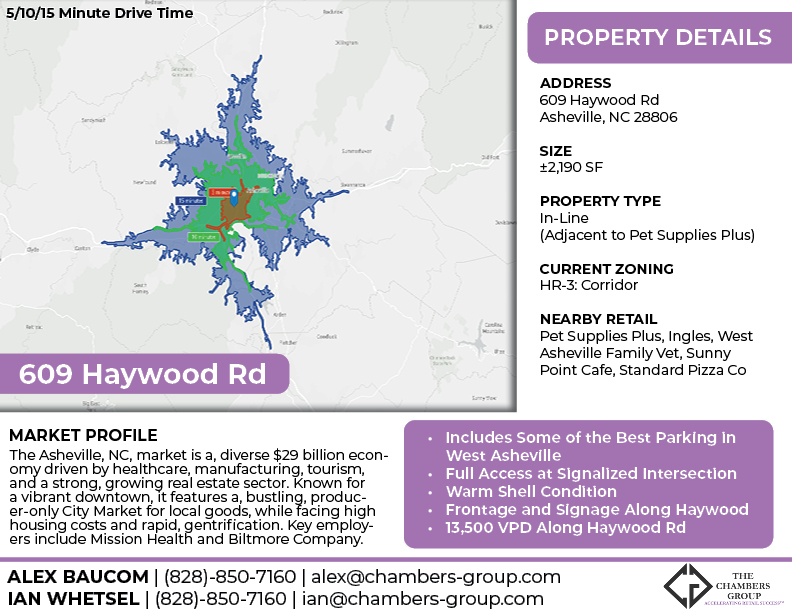 609 Haywood Rd, Asheville, NC 28806 Commercial Space For Lease West Asheville 